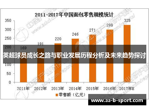 英超球员成长之路与职业发展历程分析及未来趋势探讨 英超球员成长之路与职业发展历程分析及未来趋势探讨