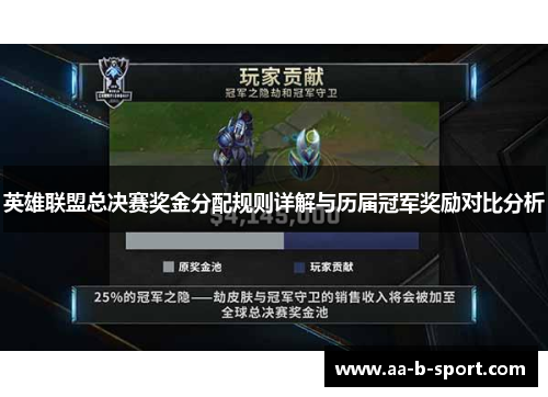 英雄联盟总决赛奖金分配规则详解与历届冠军奖励对比分析