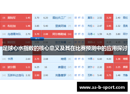 足球心水指数的核心意义及其在比赛预测中的应用探讨
