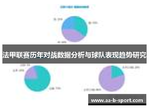 法甲联赛历年对战数据分析与球队表现趋势研究