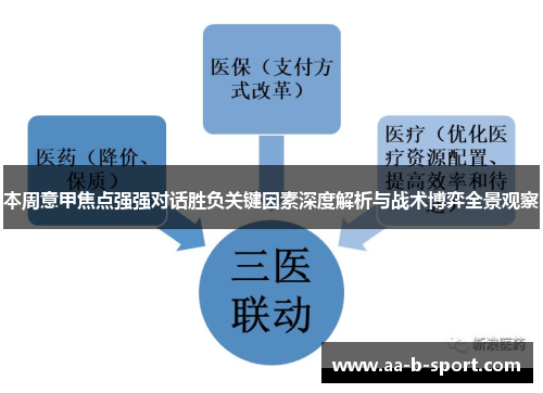 本周意甲焦点强强对话胜负关键因素深度解析与战术博弈全景观察 本周意甲焦点强强对话胜负关键因素深度解析与战术博弈全景观察