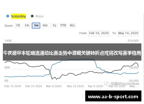 今夜德甲本轮暗流涌动比赛走势中潜藏关键转折点或将改写赛季格局 今夜德甲本轮暗流涌动比赛走势中潜藏关键转折点或将改写赛季格局
