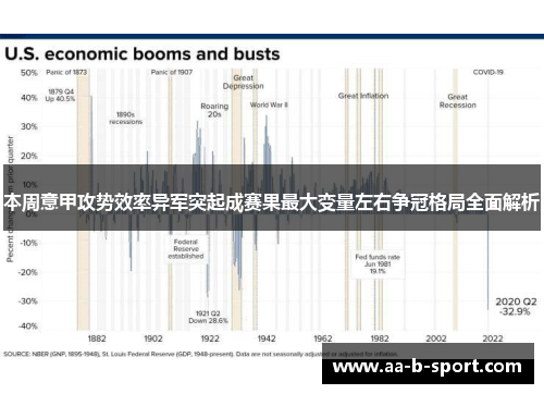 本周意甲攻势效率异军突起成赛果最大变量左右争冠格局全面解析 本周意甲攻势效率异军突起成赛果最大变量左右争冠格局全面解析